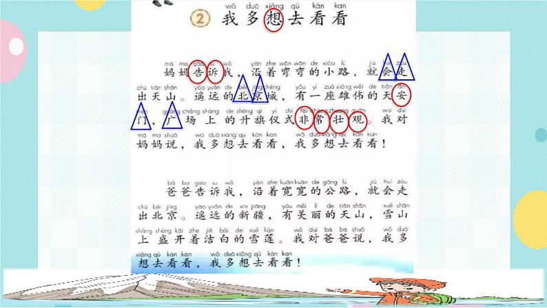 2.我多想去看看课前预习课件第5页