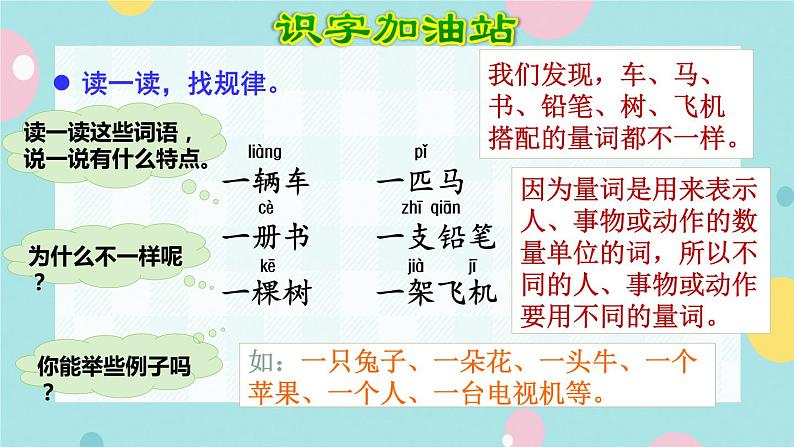 部编版语文一下 语文园地二  课件+教案02