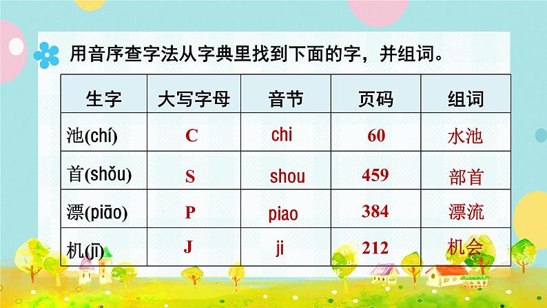 部编版语文一下 语文园地三  课件+教案03