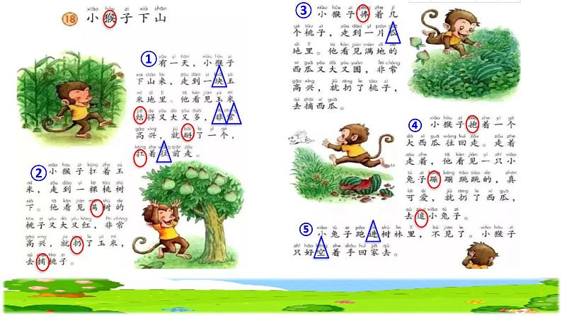 18.小猴子下山课前预习课件第5页