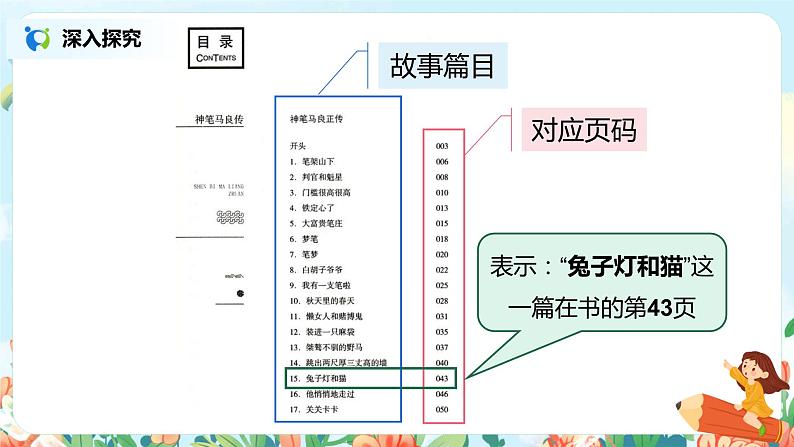 《快乐读书吧：读读儿童故事》 课件+教案+练习06