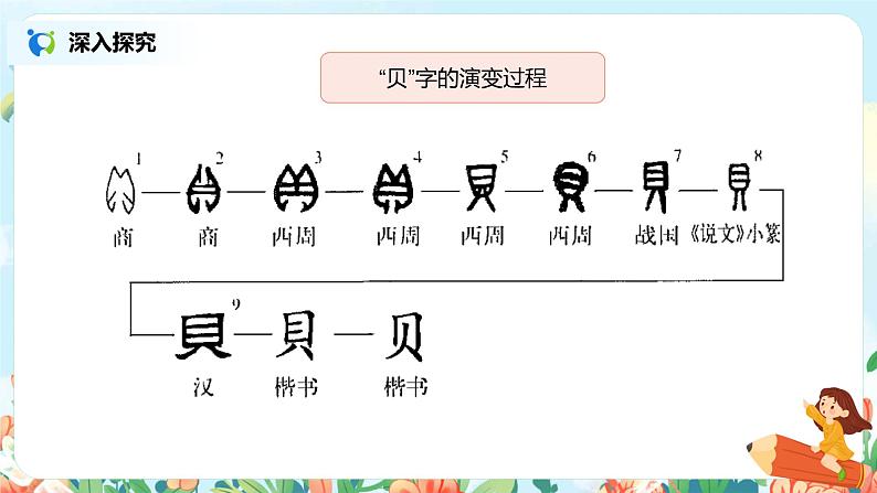 3.“贝”的故事（第2课时） 课件（送教案+同步练习）05