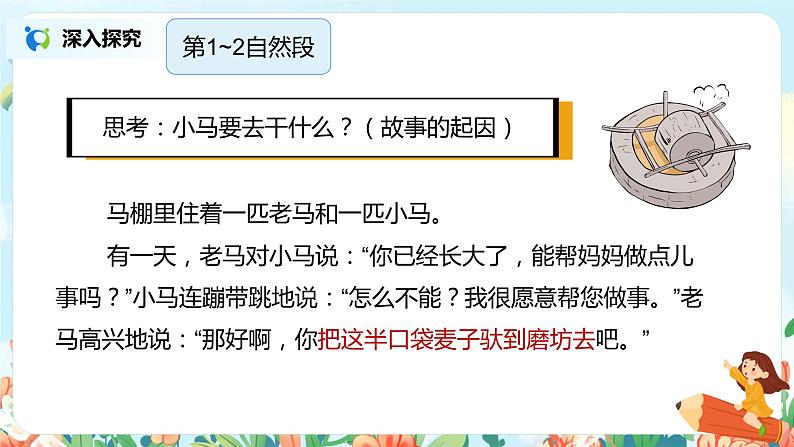 14.小马过河（第2课时）课件（送教案+同步练习）05