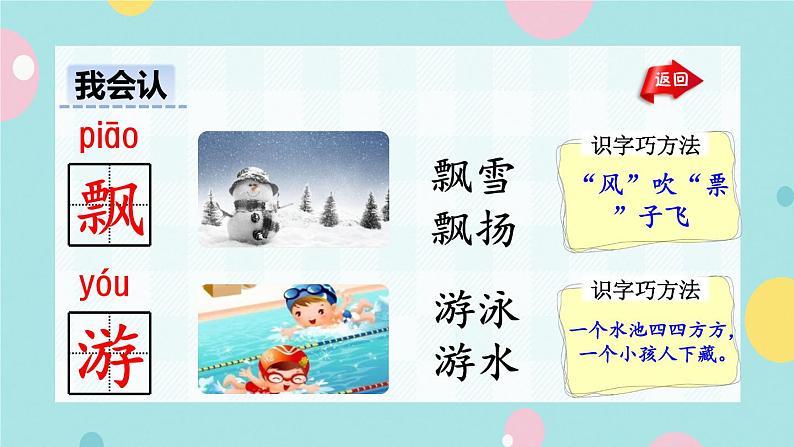 识字1《春夏秋冬》课件+教案+素材+练习07