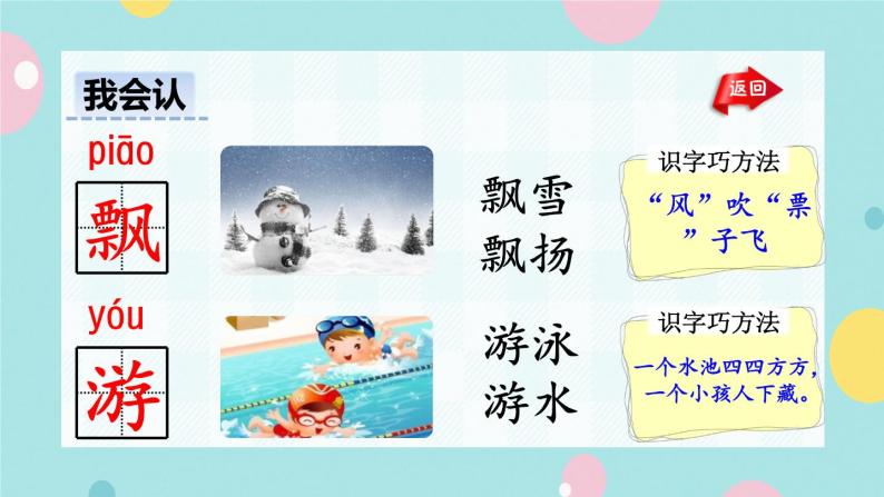 识字1《春夏秋冬》课件+教案+素材+练习07