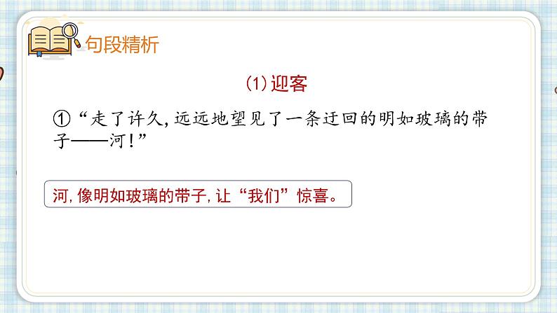 部编版语文六年级上册 1. 草原第二课时课件PPT07