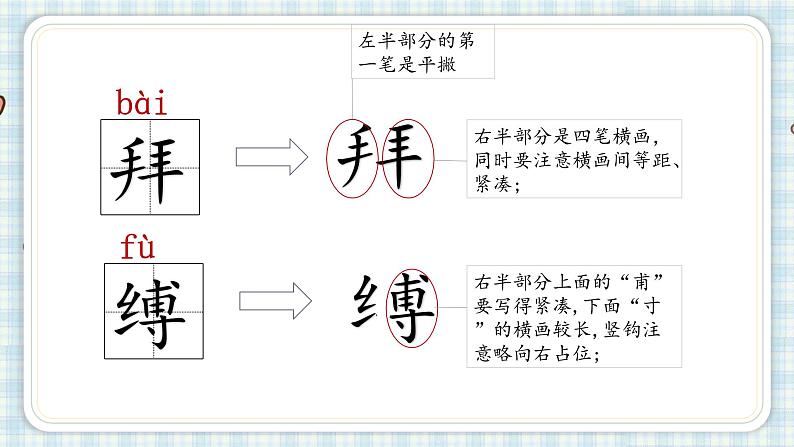 部编版语文六年级上册 25.少年闰土 第一课时课件PPT07
