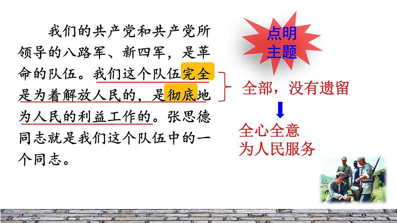 人教版六年级下册语文 第4单元 12.为人民服务 课件06