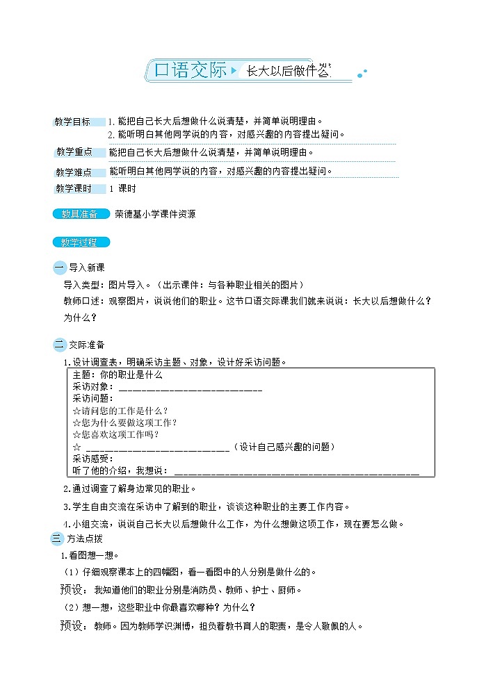 人教版二年级下册语文 第3单元口语交际：长大以后做什么（教案）01