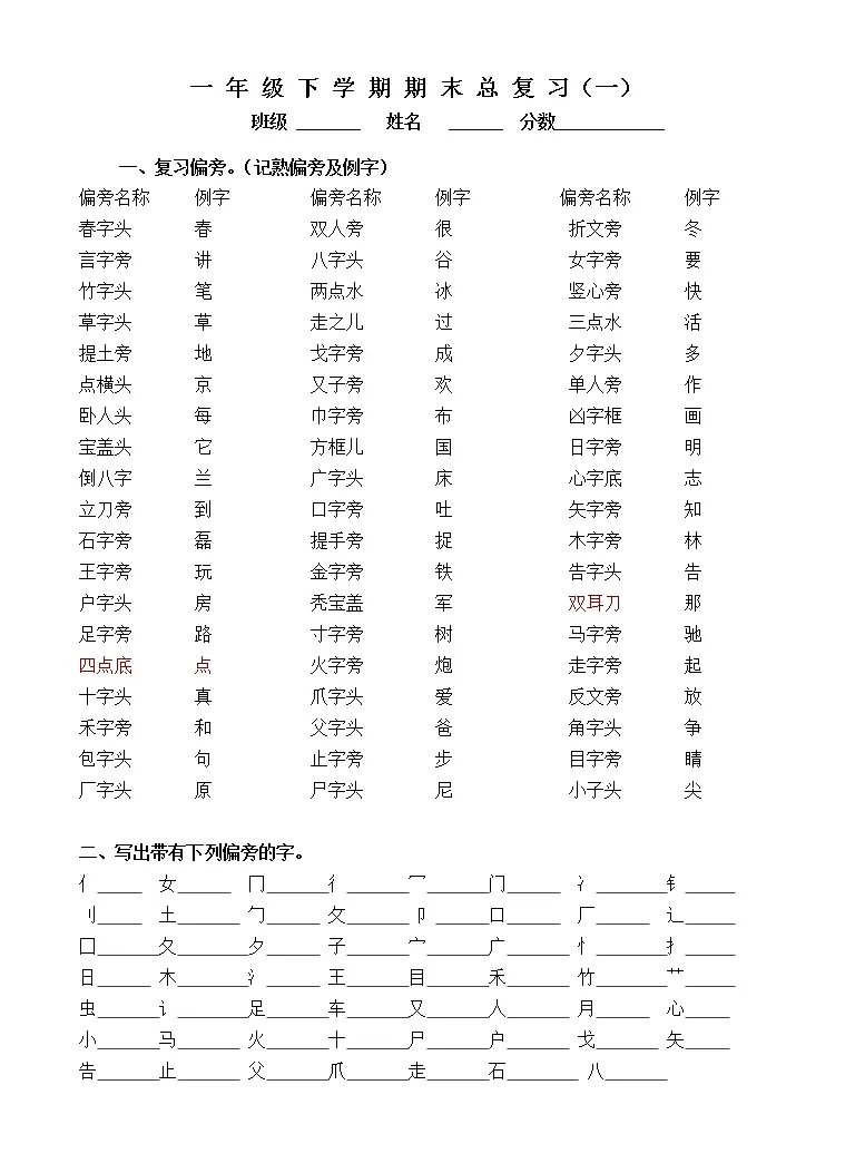 一年级下册语文期末复习题偏旁部首 教习网 试卷下载 一年级下册语文期末复习题偏旁部首 教习网 试卷下载