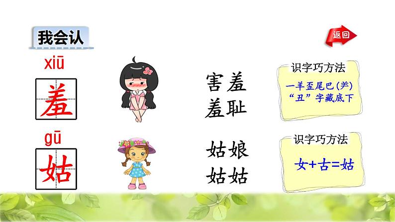 人教版二年级下册语文 第1单元 2  找春天初读感知课件第8页