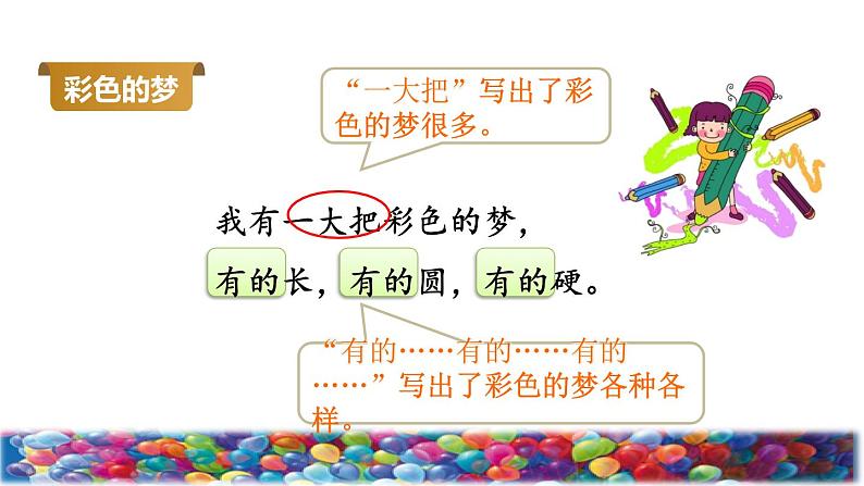人教版二年级下册语文 第4单元 8 彩色的梦品读释疑课件第5页