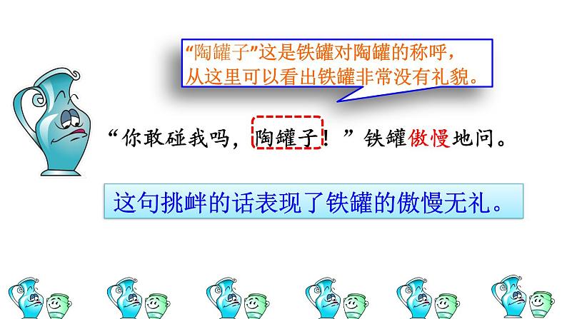 人教版三年级下册语文 第2单元 第6课 6 陶罐和铁罐品读释疑课件第6页