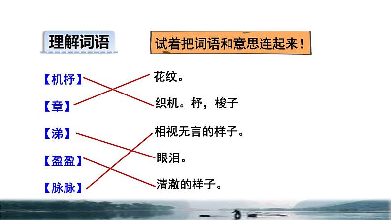 人教版六年级下册语文 第1单元 3.古诗三首品读释疑课件第二课时06