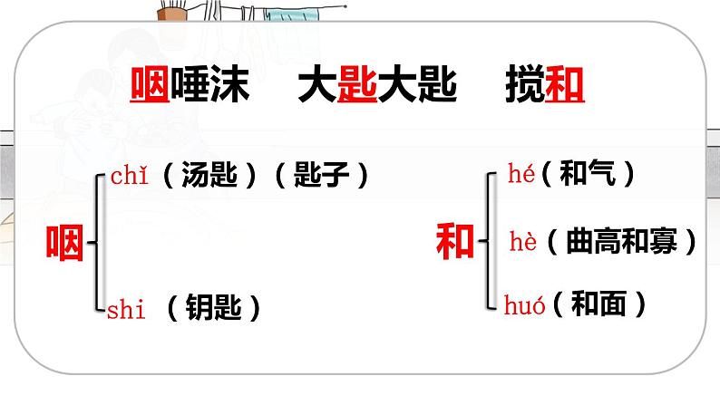 人教版语文六年级下册 第一单元2.腊八粥PPT课件+教案08