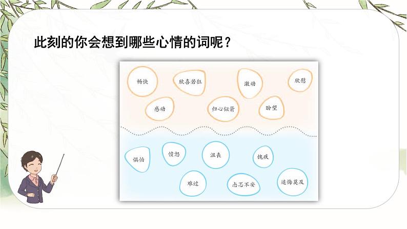 人教版语文六年级下册 第三单元8.匆匆PPT课件+教案04