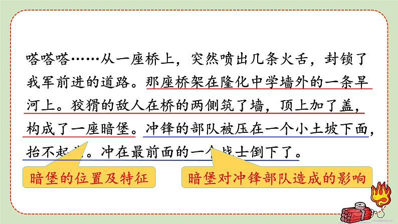 人教版语文六年级下册 第四单元13-董存瑞舍身炸暗堡PPT课件+教案08