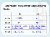 人教版语文六年级下册 第五单元17.他们那时候多有趣啊PPT课件+教案