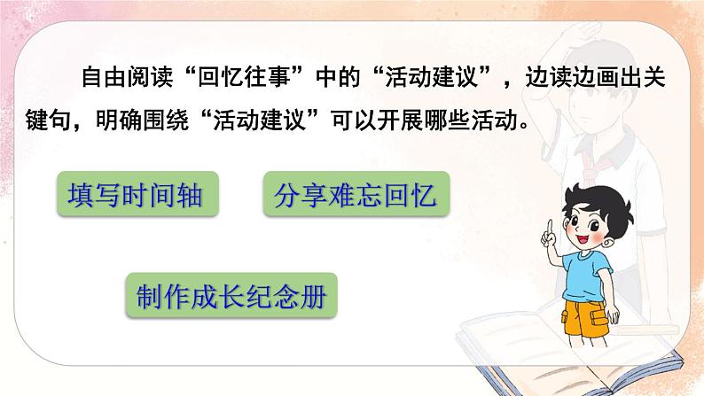 人教版语文六年级下册 第六单元 综合性学习：回忆往事PPT课件+教案08