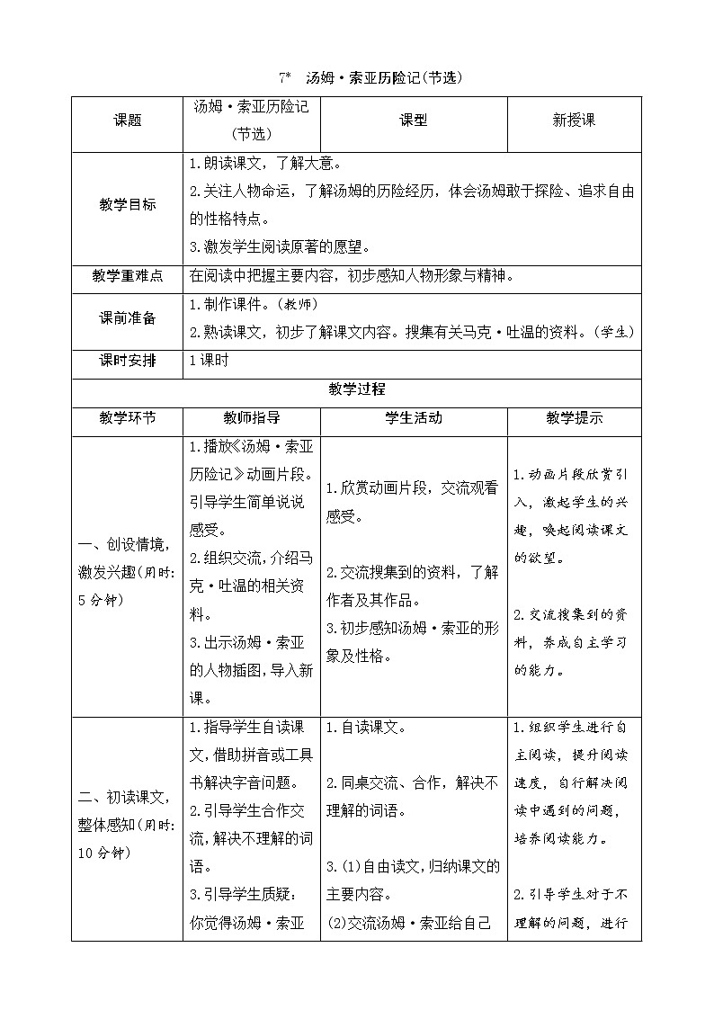 7 汤姆·索亚历险记(节选) （导学案）01