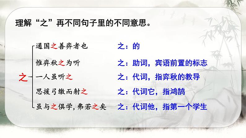 人教版语文六年级下册 第五单元14.文言文二则PPT课件+教案05