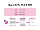 统编版语文四年级下册第五单元 训练课件（5份打包 图片版 有答案）