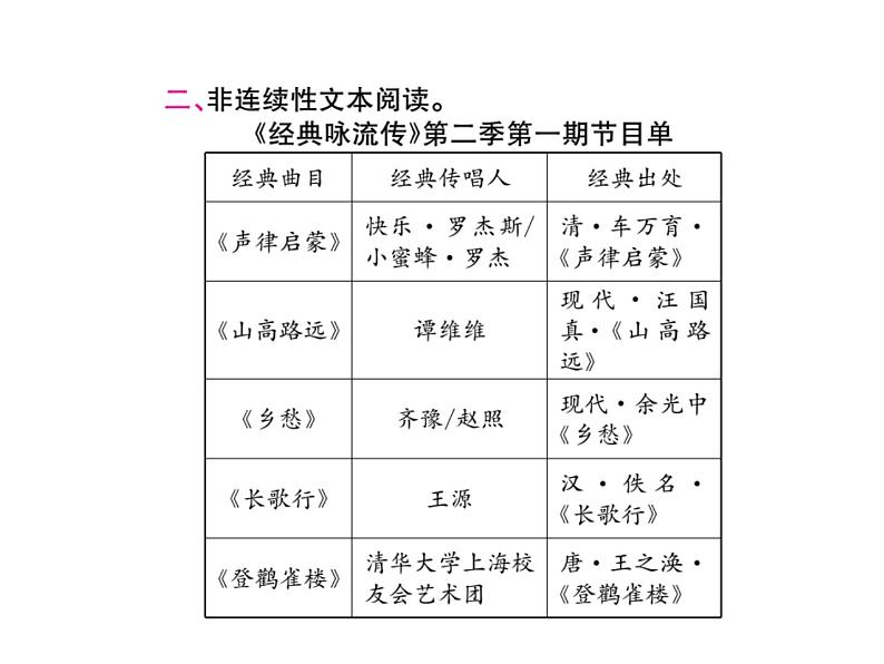 核心素养提升阅读三第4页