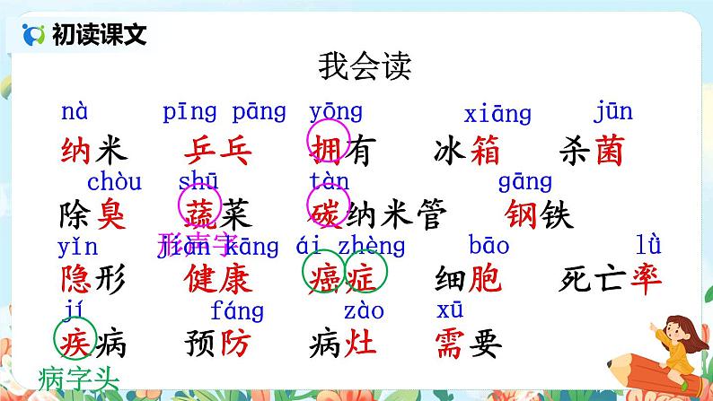 部编版语文四年级下册《7 纳米技术就在我们身边》课件（送教案+练习含答案）05