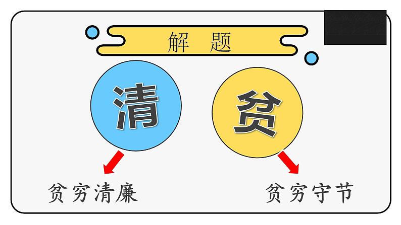 清贫PPT课件免费下载06