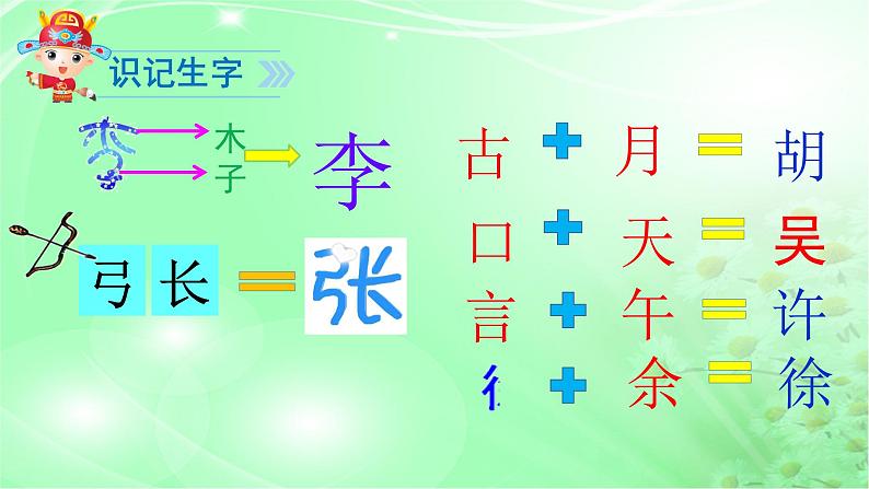 人教部编版语文一年级下册《识字——姓氏歌》课件1105