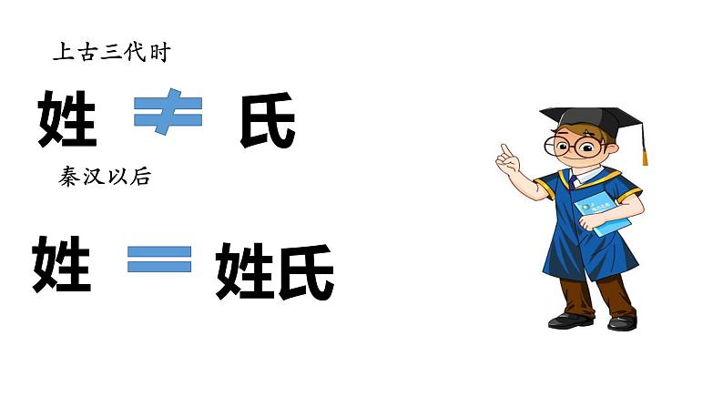 人教部编版语文一年级下册《识字——姓氏歌》课件1003