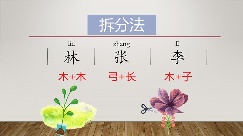 人教部编版语文一年级下册《识字——姓氏歌》课件406