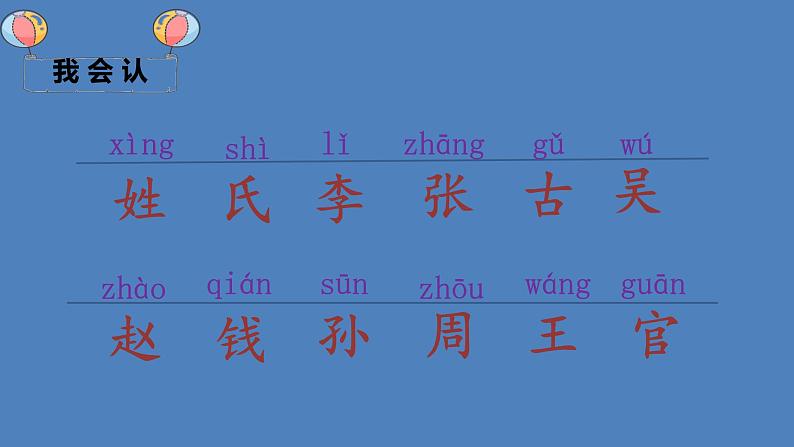 人教部编版语文一年级下册《识字——姓氏歌》课件14第6页