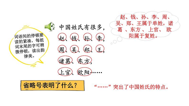 人教部编版语文一年级下册《识字——姓氏歌》课件23第6页