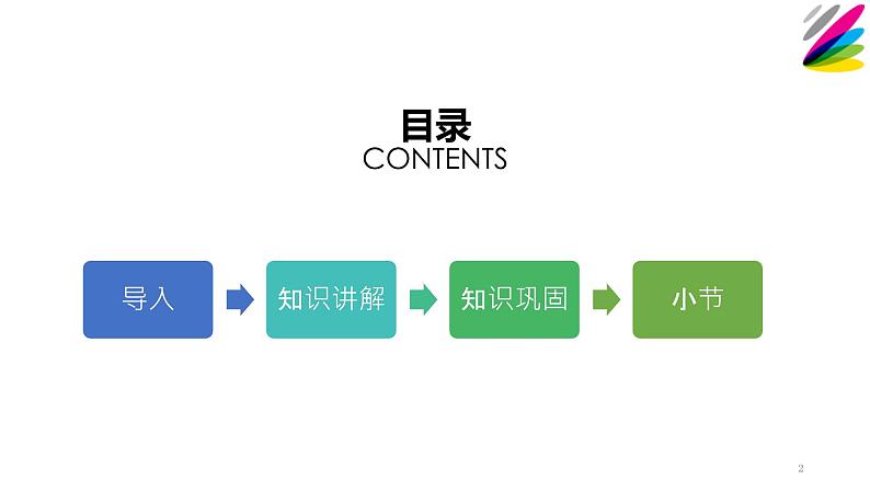 人教部编版语文一年级下册《识字（一）——猜字谜》课件12第2页