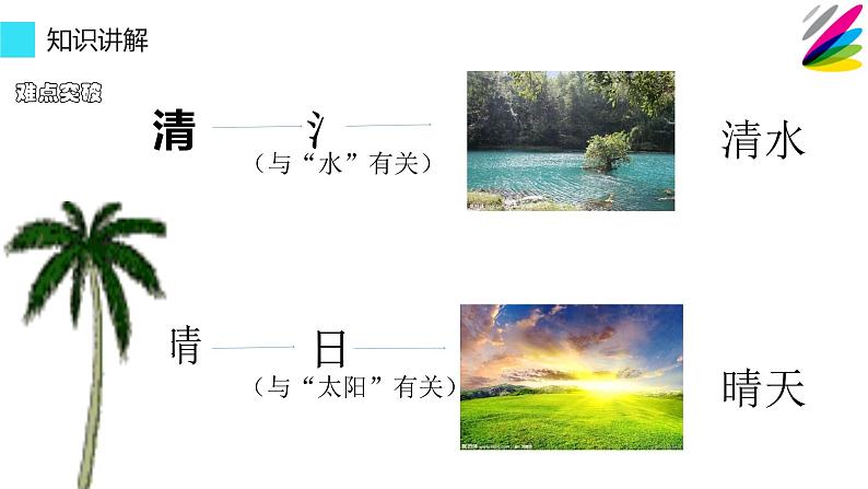 人教部编版语文一年级下册《识字（一）——小青蛙》课件4第7页