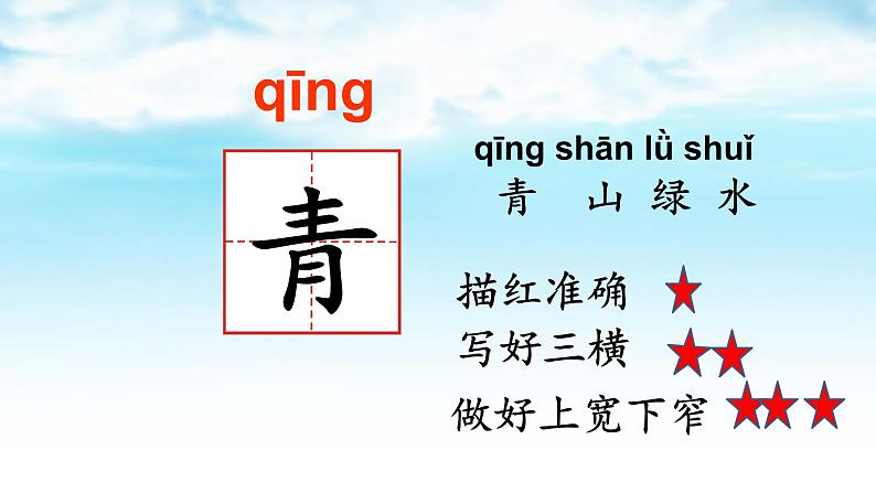 人教部编版语文一年级下册《识字（一）——小青蛙》课件10第3页