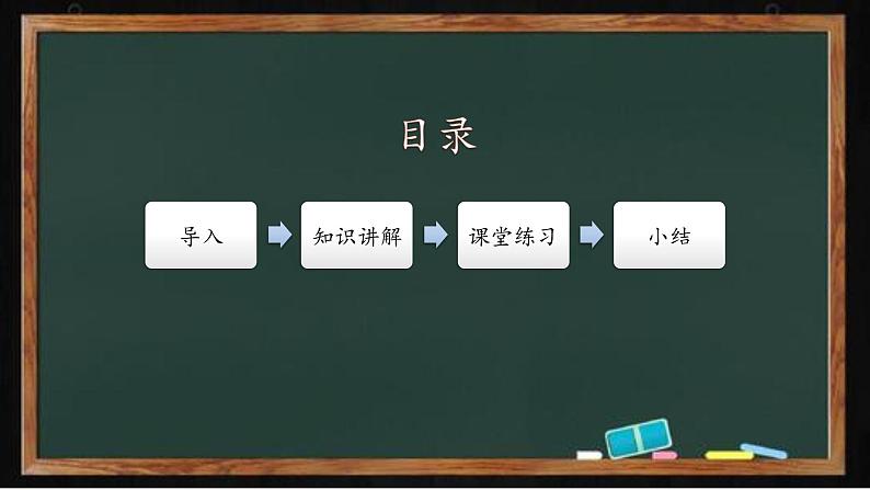 人教部编版语文一年级下册《识字（一）——小青蛙》课件29第2页