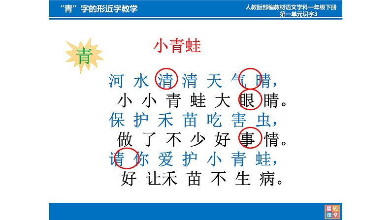 人教部编版语文一年级下册《识字（一）——小青蛙》课件31第2页