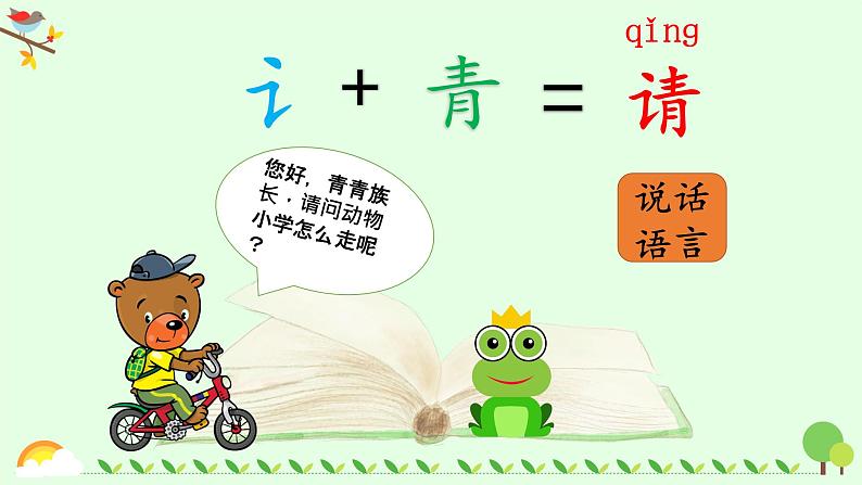 人教部编版语文一年级下册《识字（一）——小青蛙》课件24第8页