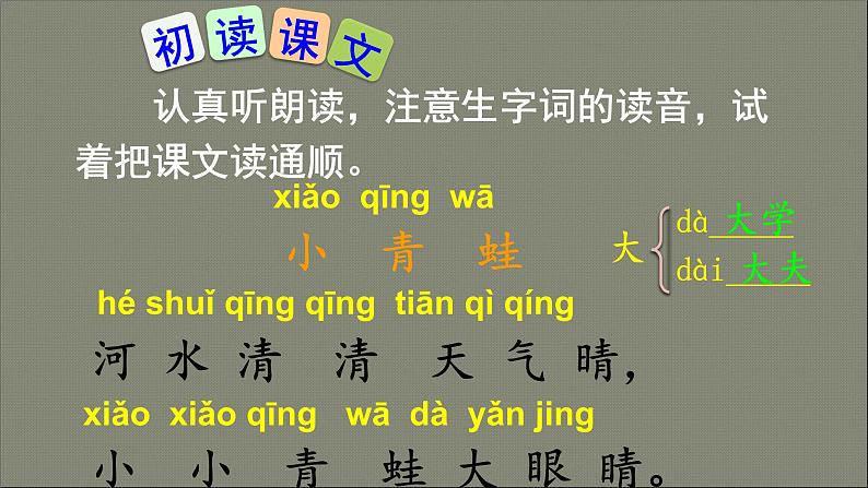 人教部编版语文一年级下册《识字（一）——小青蛙》课件11第3页