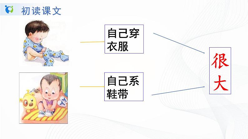 人教部编版语文一上《大还是小》 课件PPT+教案+练习08