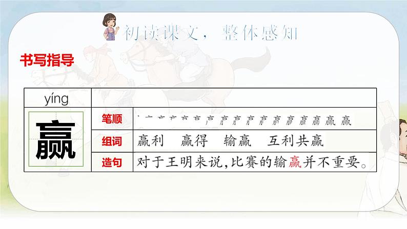 （新版）人教版语文五年级下册 第六单元 16.田忌赛马 PPT课件+教案05