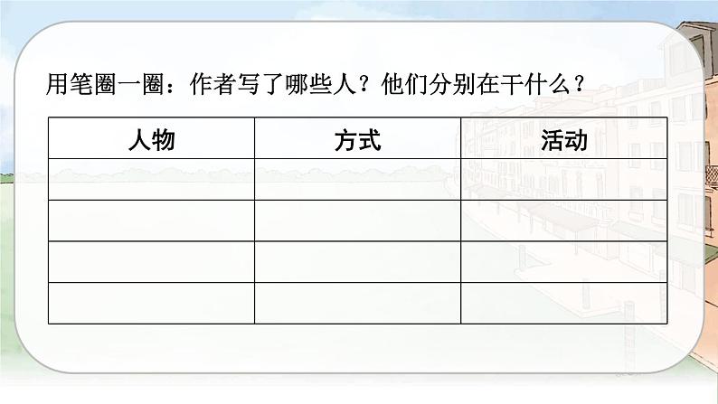 （新版）人教版语文五年级下册 第七单元 18.威尼斯的小艇 PPT课件+教案05