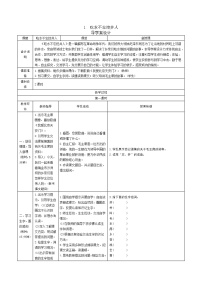 小学语文人教部编版一年级下册1 吃水不忘挖井人多媒体教学ppt课件