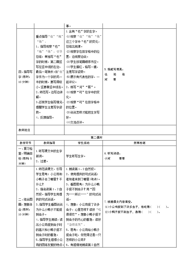 【部编版】2022年春一年级语文下册导学案设计5小公鸡和小鸭子课件PPT第2页