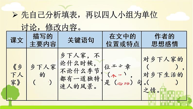 统编四年级语文下册 第一单元4.三月桃花水 PPT课件+教案03