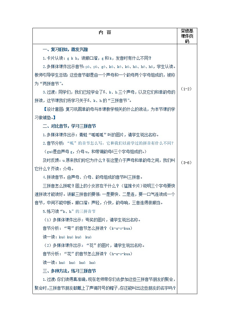 2021秋一年级语文上册汉语拼音5gkh教案新人教版练习题03