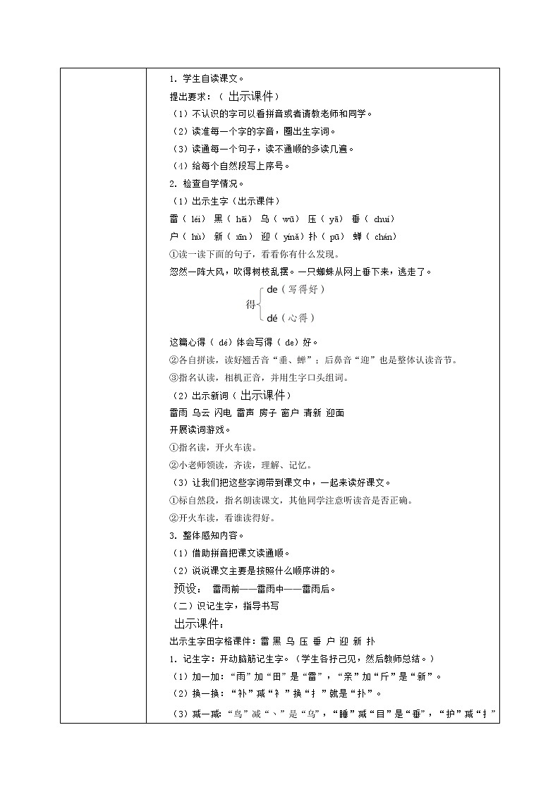 16《雷雨》（课件+教案+音视频素材+练习）02