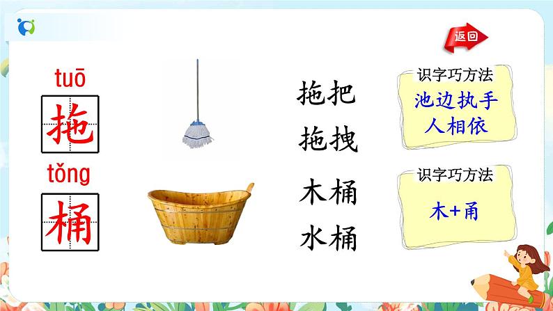 部编版语文二下 语文园地七（课件+教案+素材）06